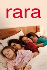 Poster de la película Rara