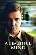 Poster de la película A Beautiful Mind