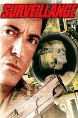 Surveillance main poster
