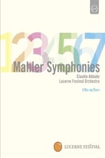 Poster for Mahler: Symphonies 1-7