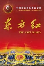 Poster for The East Is Red 