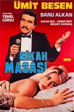 Poster for Nikah Masası 