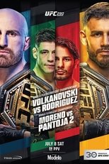 UFC 290: Volkanovski vs. Rodriguez main poster