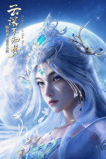 Poster zu Extras – Eclipse of Illusion