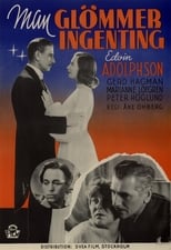 Poster for Man glömmer ingenting