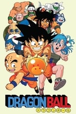 Poster di Dragon Ball