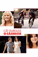 Cât durează o căsnicie