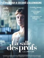 Poster for La Salle des profs