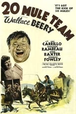 20 Mule Team (1940)