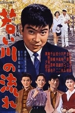 Poster for The Stream of Youth