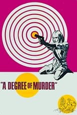 Poster for A Degree of Murder 