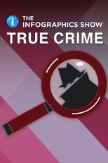 The Infographics Show True Crime poster