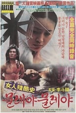 Poster for Spinning the Tales of Cruelty Towards Women