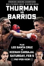 Poster for Welterweight Showdown: Keith Thurman Vs. Mario Barrios