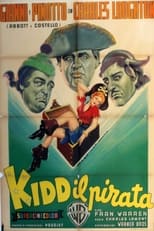 Poster di Kidd il pirata