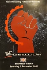 WWF Fully Loaded 2000