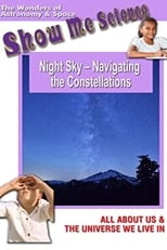 Poster for Night Sky - Navigating the Constellations 