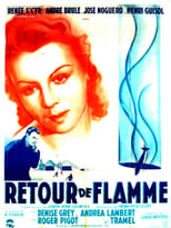 Poster for Retour de flamme