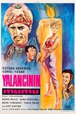 Poster for Yalancının Mumu