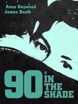 Poster for 90° in the Shade
