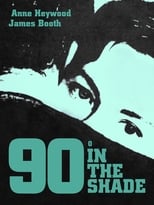 Poster for 90° in the Shade 