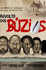 Poster for 1798 - Revolta dos Búzios