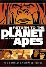 Poster for Return To The Planet Of The Apes Season 1