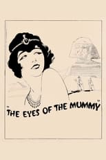 Poster for The Eyes of the Mummy 