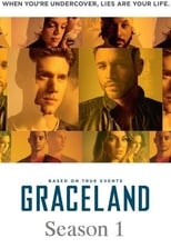 Poster for Graceland Season 1