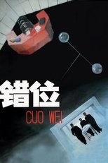 错位