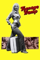 Poster for Teenage Tramp