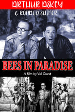 Poster for Bees in Paradise
