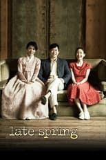 Poster for Late Spring