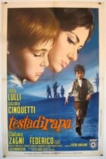 Poster for Testadirapa