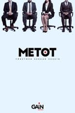Poster for Method Season 1