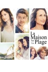 La maison sur la plage poster
