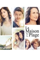 La maison sur la plage serie streaming