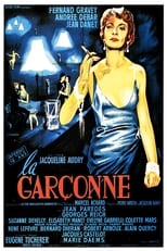 Poster for La Garçonne