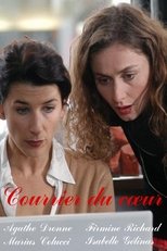 Poster for Courrier du cœur 