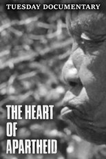 Poster for The Heart of Apartheid 