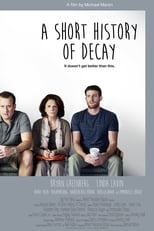 A Short History of Decay (2014)