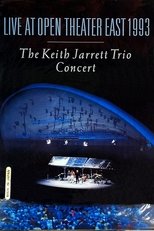 Poster di Keith Jarrett Open Theatre East