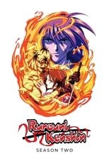 Poster for Rurouni Kenshin Season 2