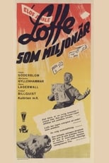 Poster for Loffe som miljonär