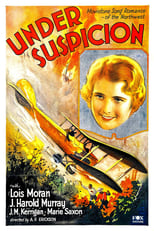 Poster for Under Suspicion 