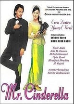 Poster for Mr. Cinderella