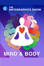 The Infographics Show: Mind & Body poster