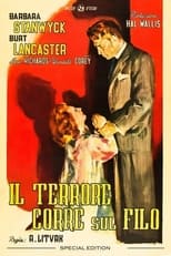 Poster di Il terrore corre sul filo