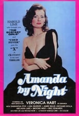 Amanda by Night (1981)