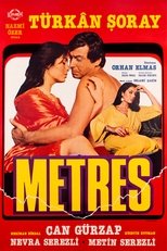 Poster for Metres